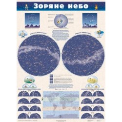 Зоряне небо (на планках) Зоряне небо (на планках)