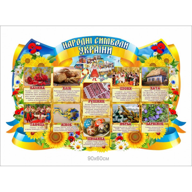 Стенд «Народні символи України» 90х60см (Ціну уточнюйте у менеджера)