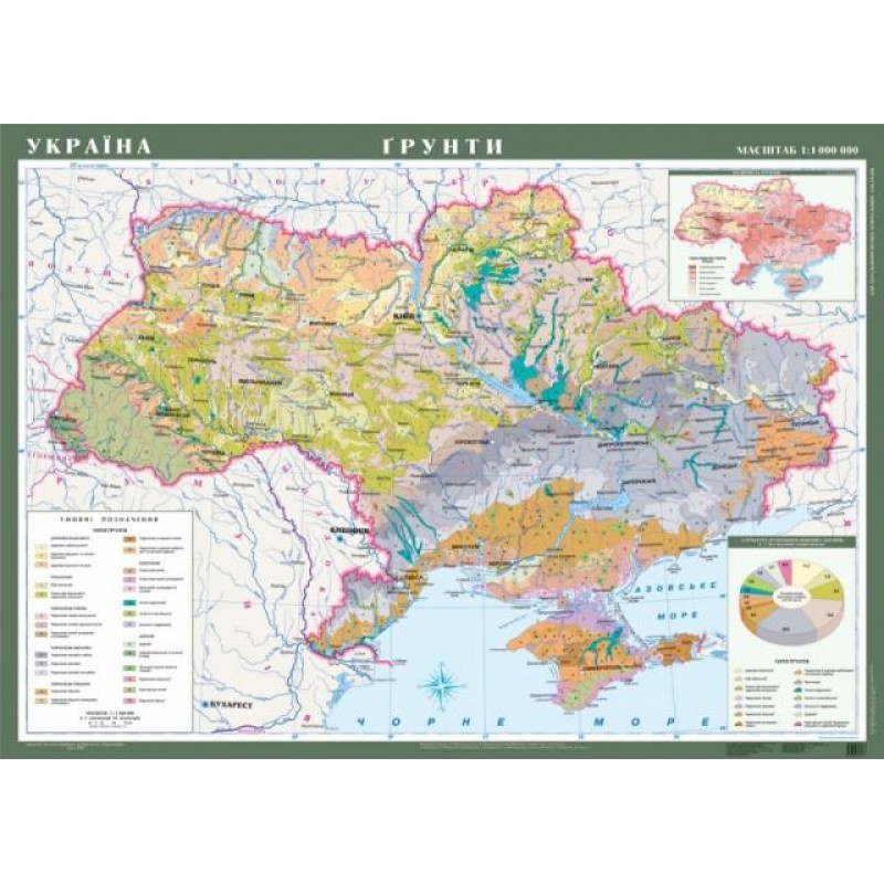 Україна. Грунти, м-б 1:1 000 000 (на планках)